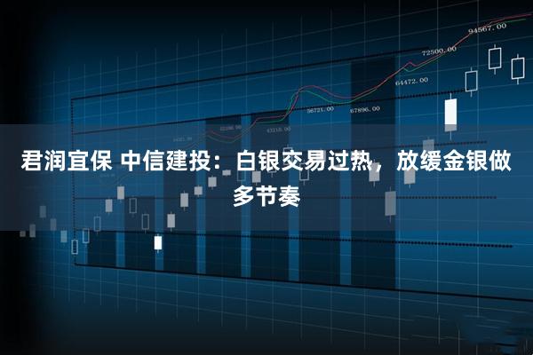 君润宜保 中信建投：白银交易过热，放缓金银做多节奏